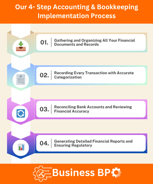 Professional accountants working with financial data