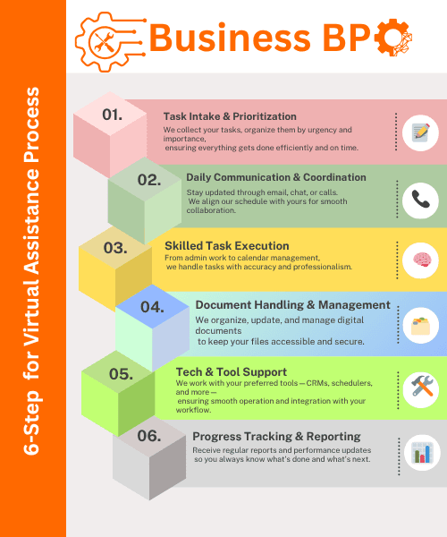 Professional accountants working with financial data