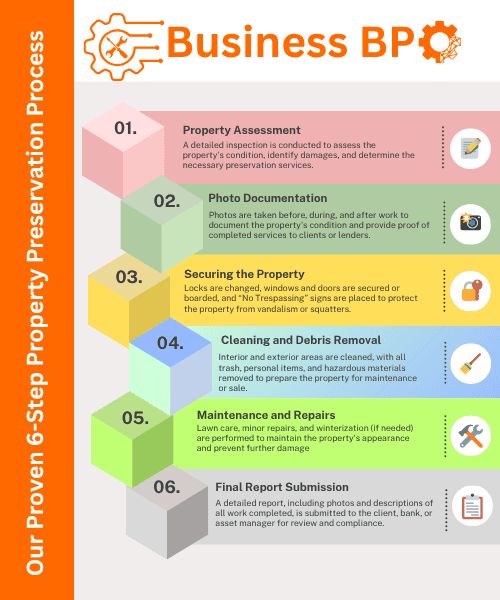 Professional accountants working with financial data
